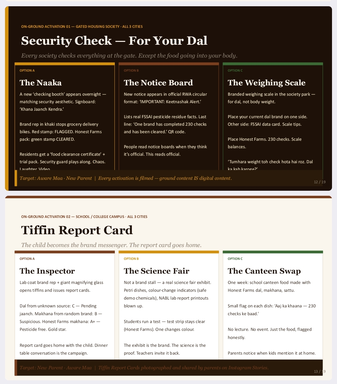 Security Check and Tiffin Report Card