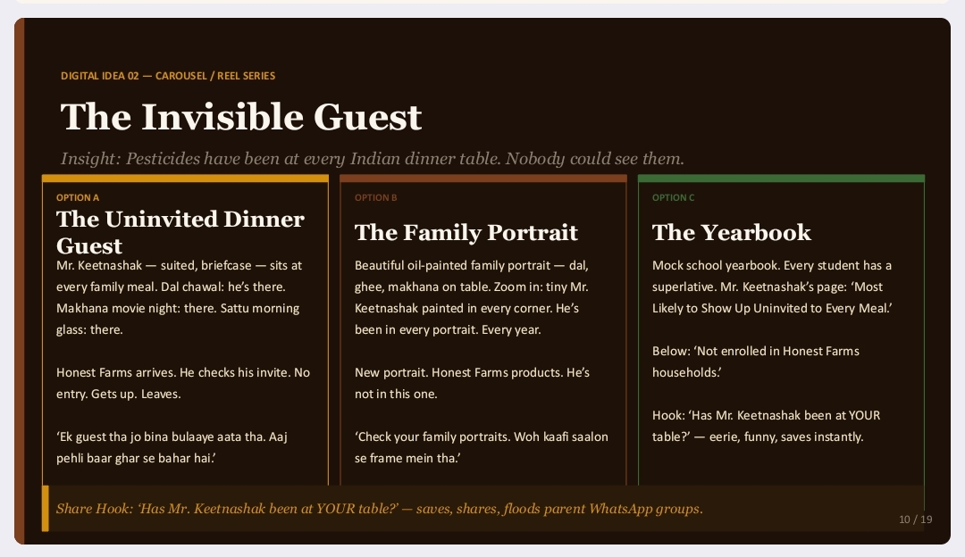 The Invisible Guest